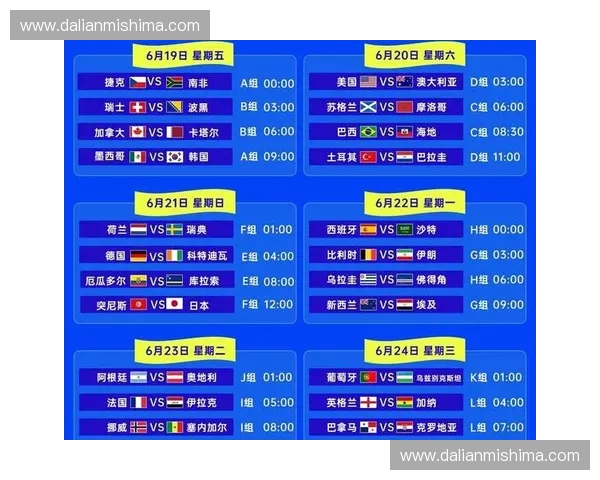 2026世界杯全程赛事直播观看方法与精彩回顾指南 2026世界杯全程赛事直播观看方法与精彩回顾指南